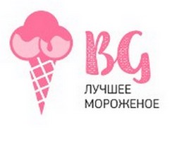 ТМ «BEST GELATO».