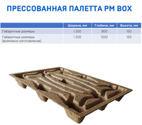 Прессованные паллеты PM BOX