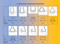 П-образные защитные профили