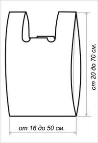 Сумки-майки из полиэтилена ПНД или ПВД