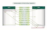 Пакеты с европодвесом