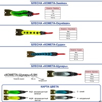 Блесна «Комета-змейка»