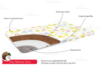 Ортопедические детские матрасы «Tiny»