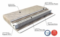 Матрас «Оптима» ортопедический