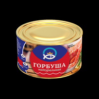 Рыбные консервы