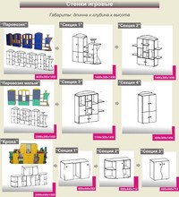 Игровые стенки для дошкольных учреждений