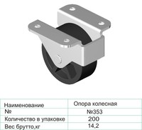 Колесные мебельные опоры