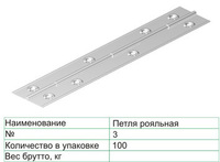 Петли для мебели