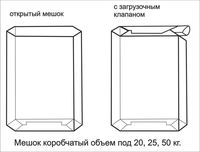 Мешок коробчатого типа AD proTex