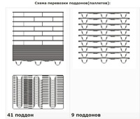 Поддоны