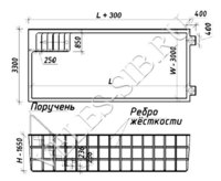 Скримерный бассейн с римской лестницей