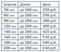 Матрас «Контур Альфа»