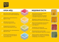 Медовая паста