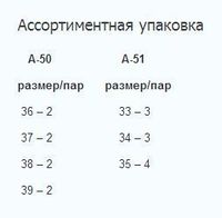 Сапоги подростковые ПС 18