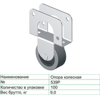 Колесные мебельные опоры