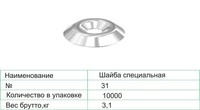 Фурнитура для корпусной мебели