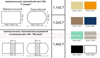 Стеклянные ажурные столы обеденные